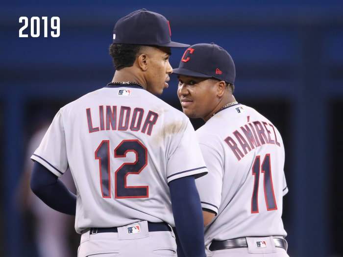 Lindor_2019.png